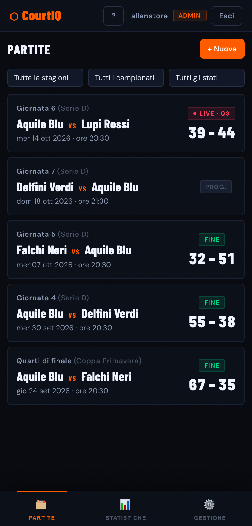 Lista partite
