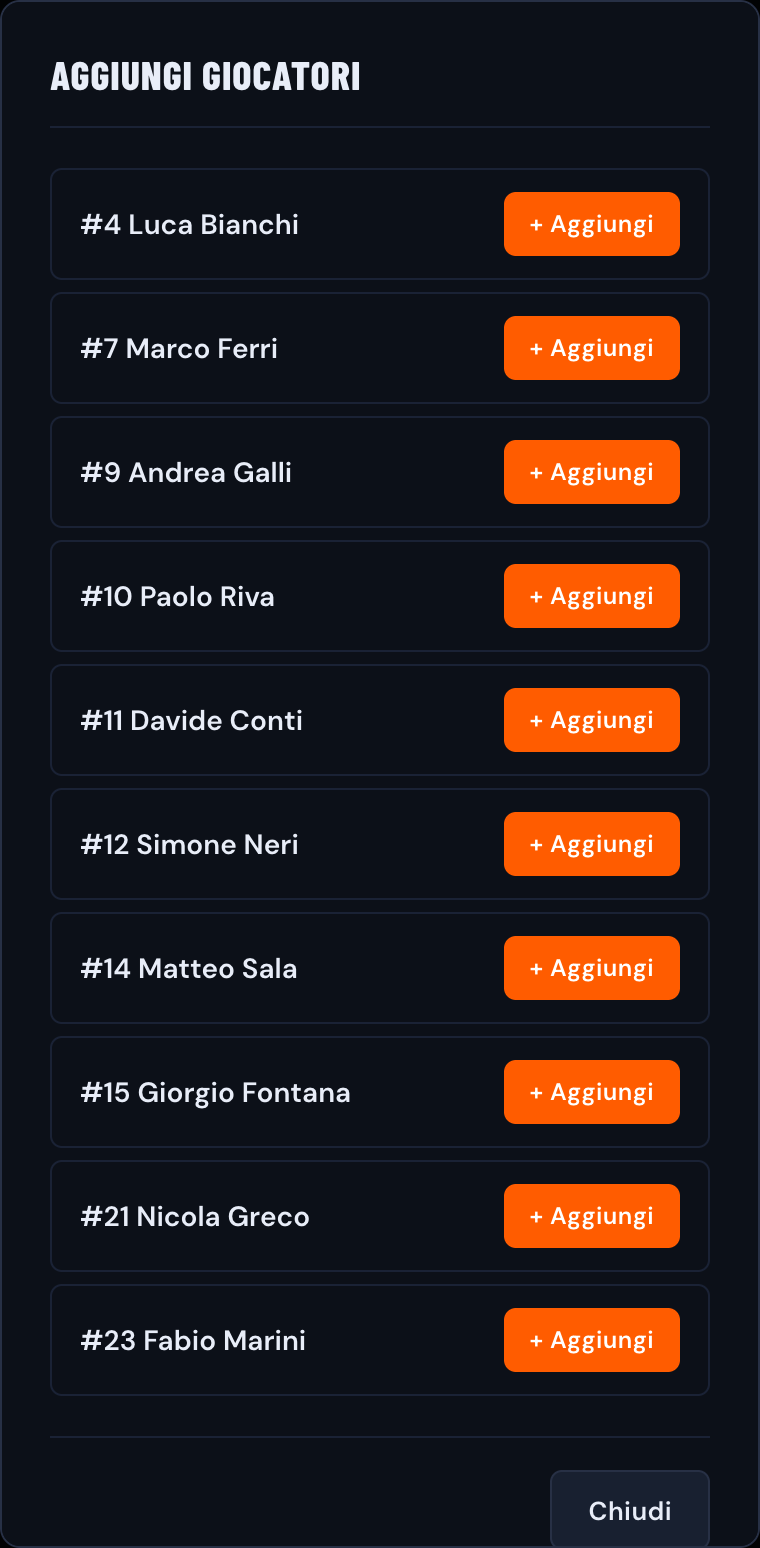 Aggiunta dei convocati