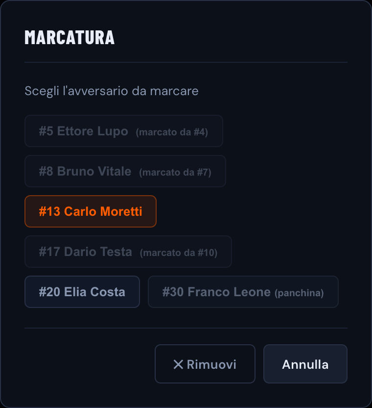 Assegnazione della marcatura