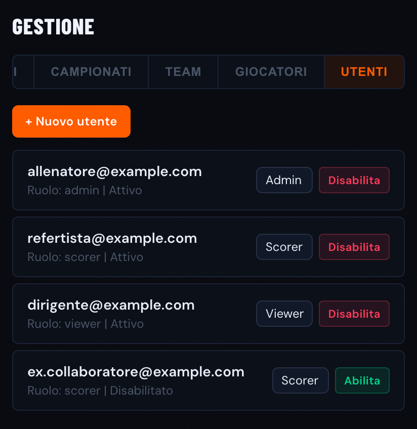 Gestione utenti